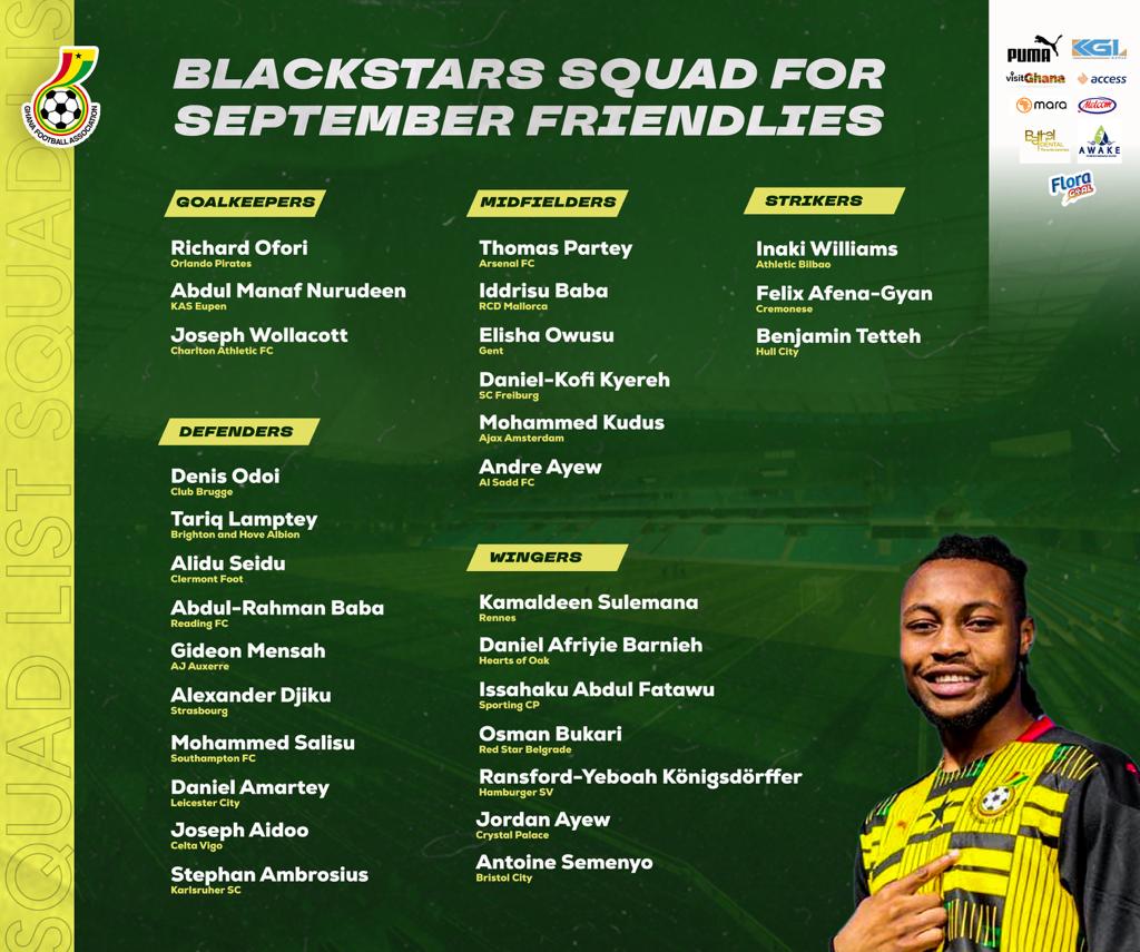 Otto Addo Names Inaki, Lamptey, Salisu And Semenyo In Squad For September Friendlies